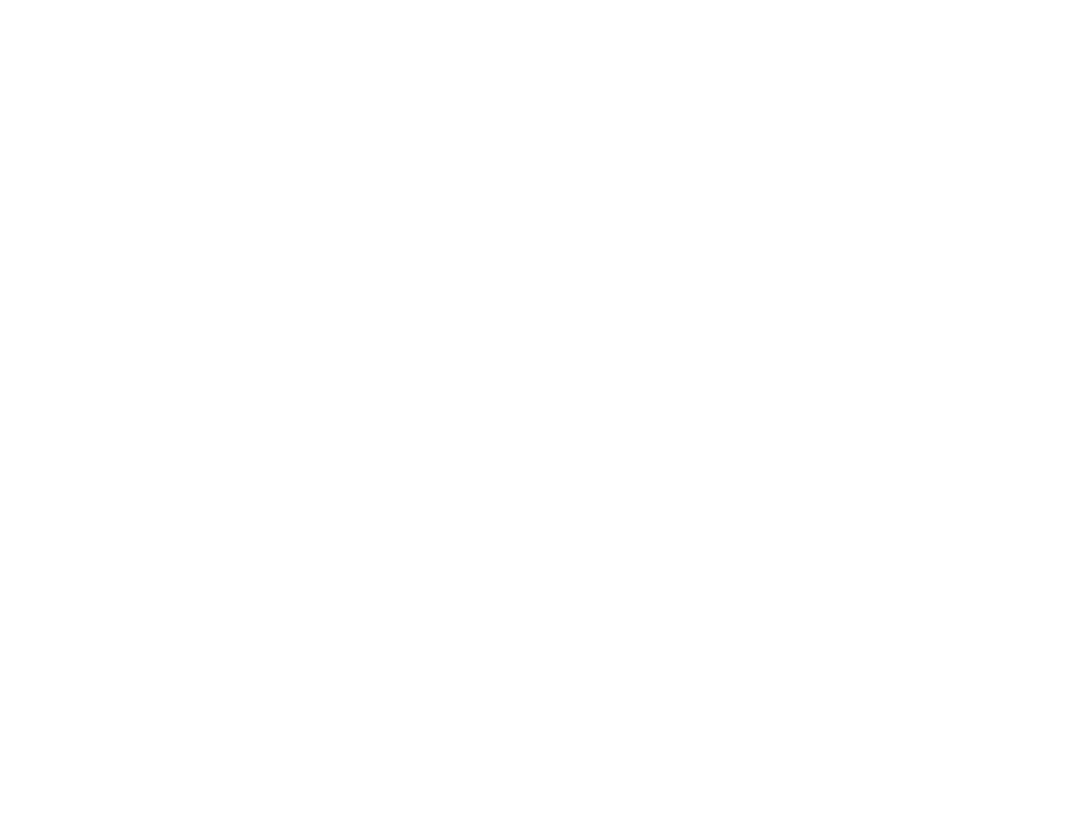 Wipro